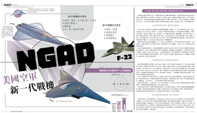 【韜略談兵】NGAD美國空軍新一代戰機