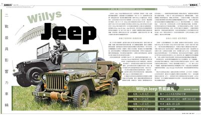 【韜略談兵】Willys Jeep二戰最具影響力車輛
