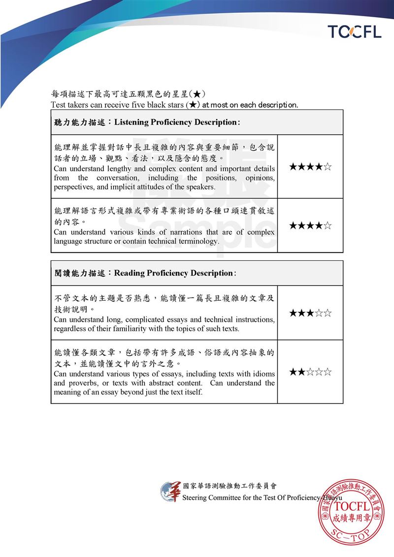 華語文能力測驗 2023年推出2.0版2