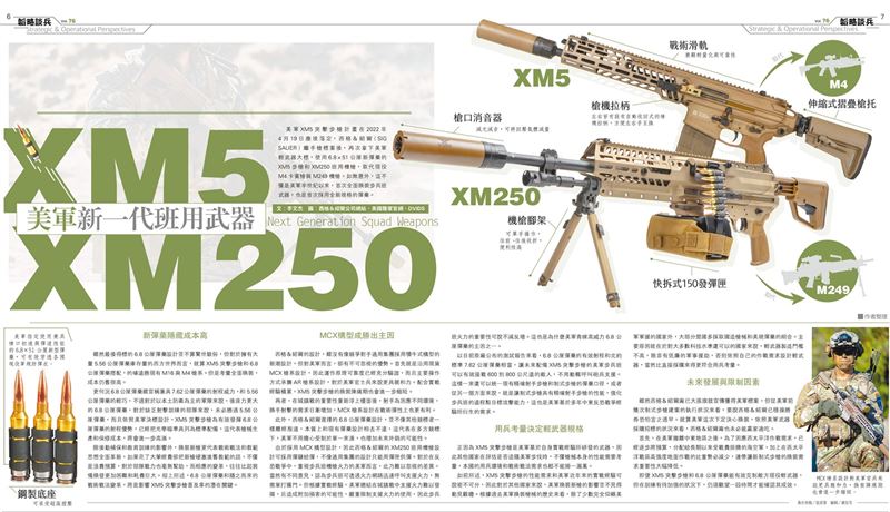 【韜略談兵】美軍新一代班用武器 XM5 XM2501