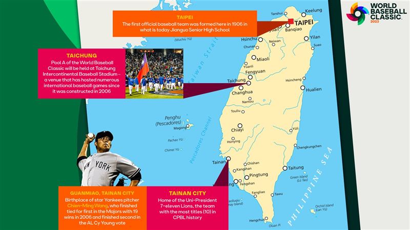 經典賽大聯盟專題介紹臺灣棒球 提及職棒啦啦隊應援文化2