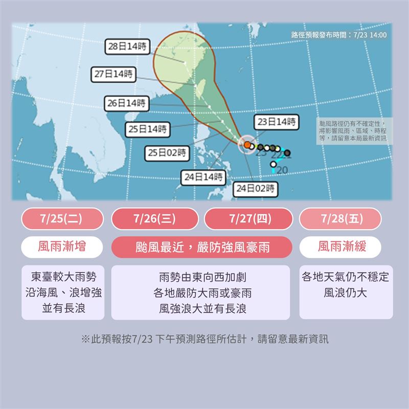 颱風逼近  內政部通報各級加強防颱整備2