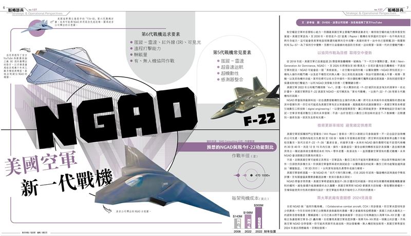 【韜略談兵】NGAD美國空軍新一代戰機1
