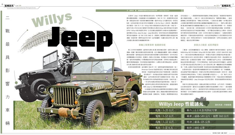 【韜略談兵】Willys Jeep二戰最具影響力車輛1