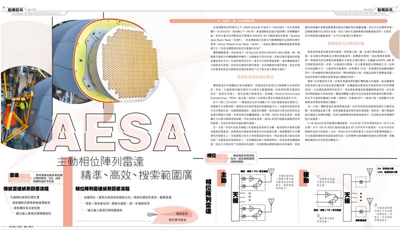 【韜略談兵】AESA主動相位陣列雷達 精準、高效、搜索範圍廣1